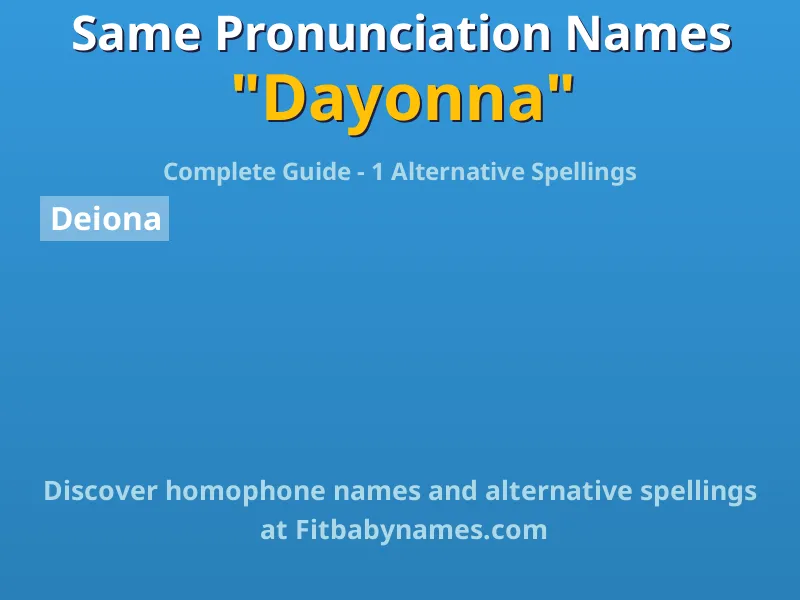 Infographic: Dayonna same pronunciation names, similar names, and homophone names