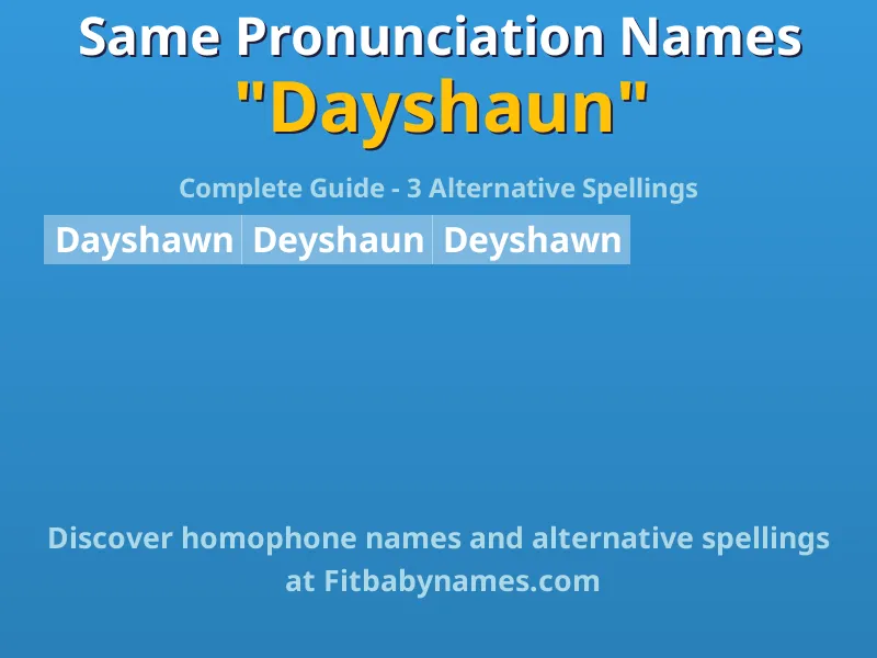Infographic: Dayshaun same pronunciation names, similar names, and homophone names