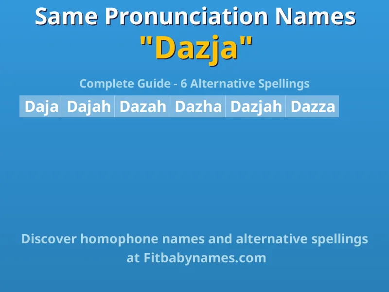 Infographic: Dazja same pronunciation names, similar names, and homophone names
