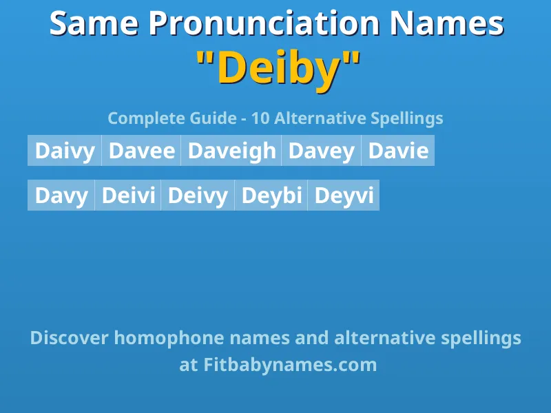 Infographic: Deiby same pronunciation names, similar names, and homophone names