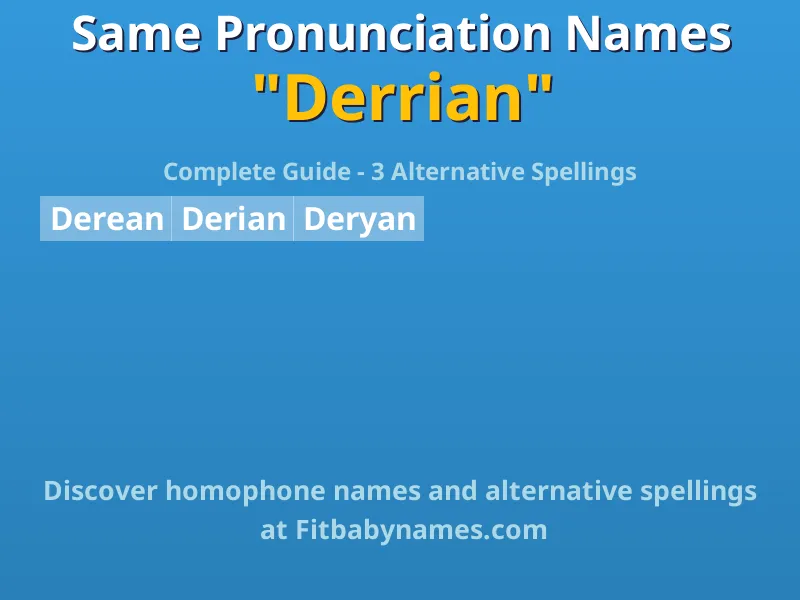 Infographic: Derrian same pronunciation names, similar names, and homophone names