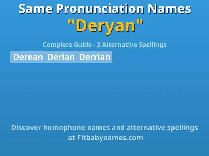 Infographic: Deryan same pronunciation names, similar names, and homophone names