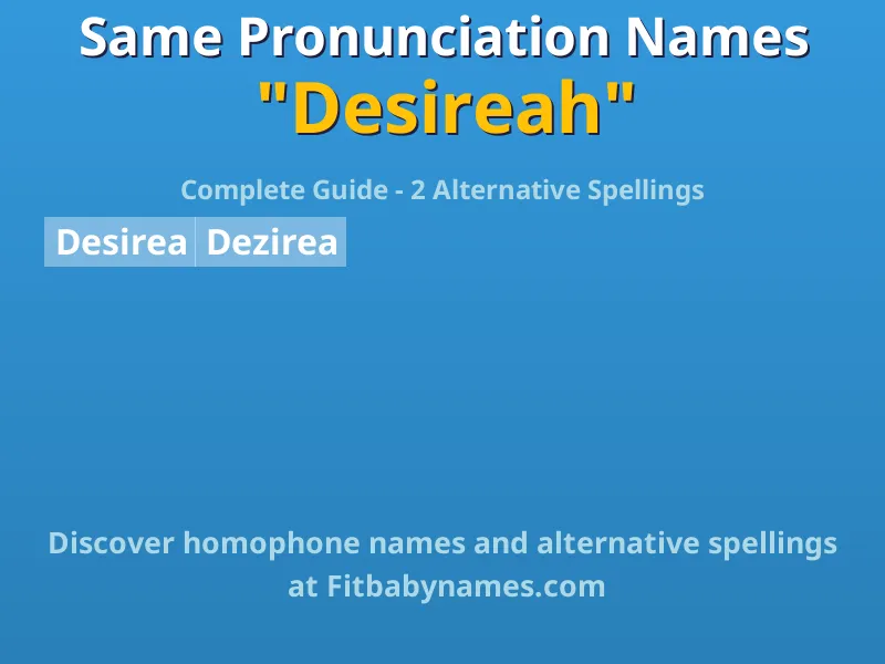 Infographic: Desireah same pronunciation names, similar names, and homophone names