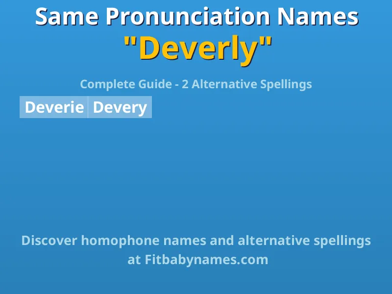 Infographic: Deverly same pronunciation names, similar names, and homophone names