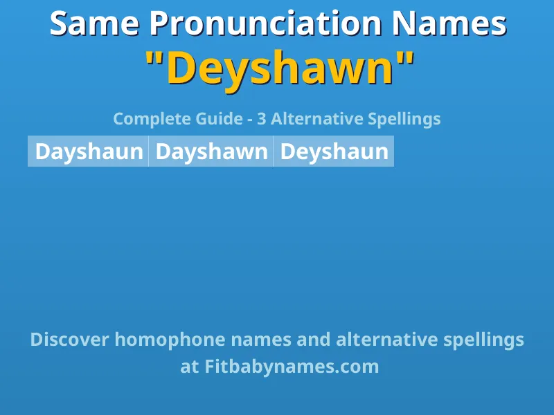 Infographic: Deyshawn same pronunciation names, similar names, and homophone names