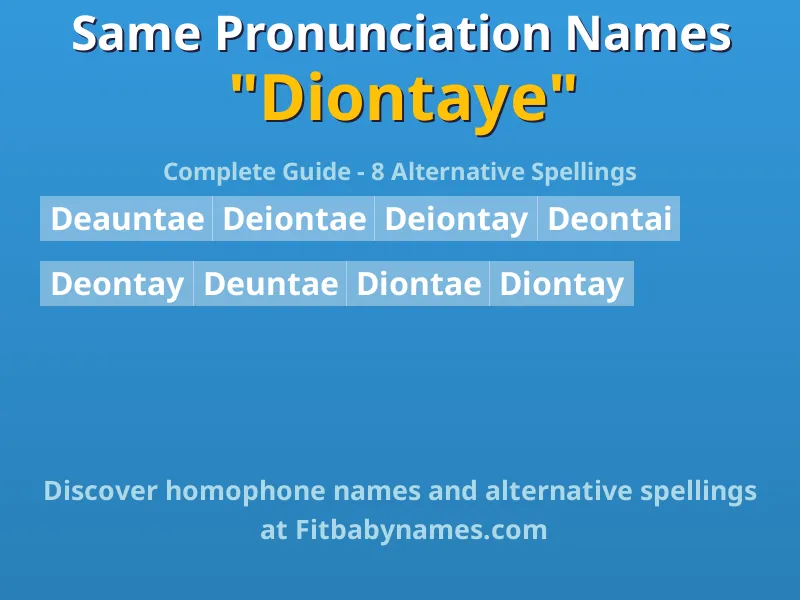 Infographic: Diontaye same pronunciation names, similar names, and homophone names