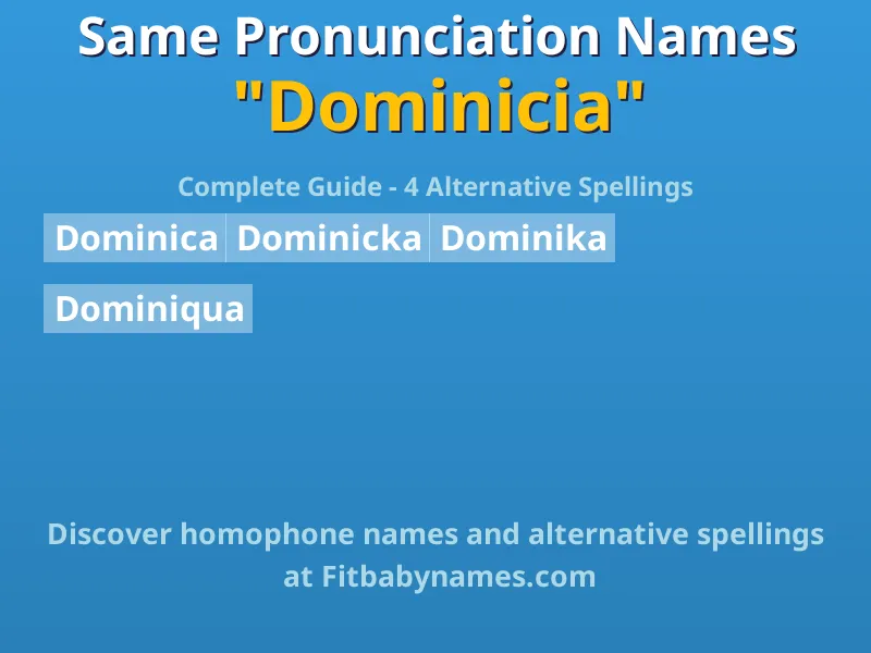Infographic: Dominicia same pronunciation names, similar names, and homophone names