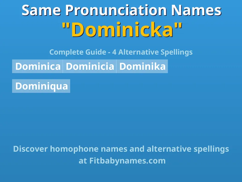 Infographic: Dominicka same pronunciation names, similar names, and homophone names