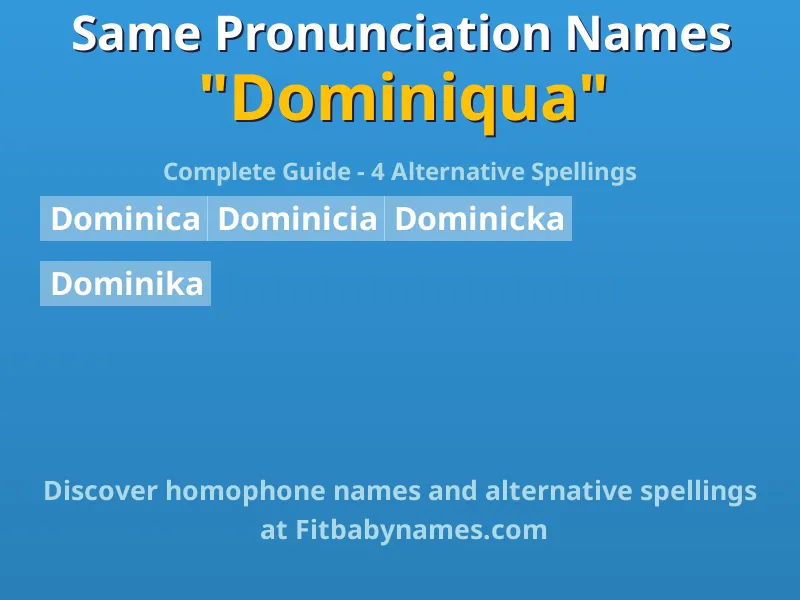 Infographic: Dominiqua same pronunciation names, similar names, and homophone names