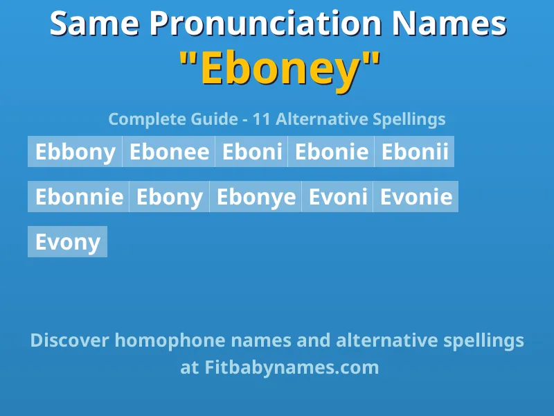 Infographic: Eboney same pronunciation names, similar names, and homophone names