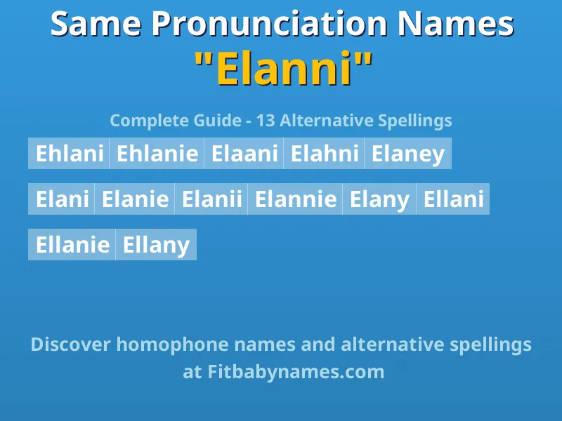 Infographic: Elanni same pronunciation names, similar names, and homophone names