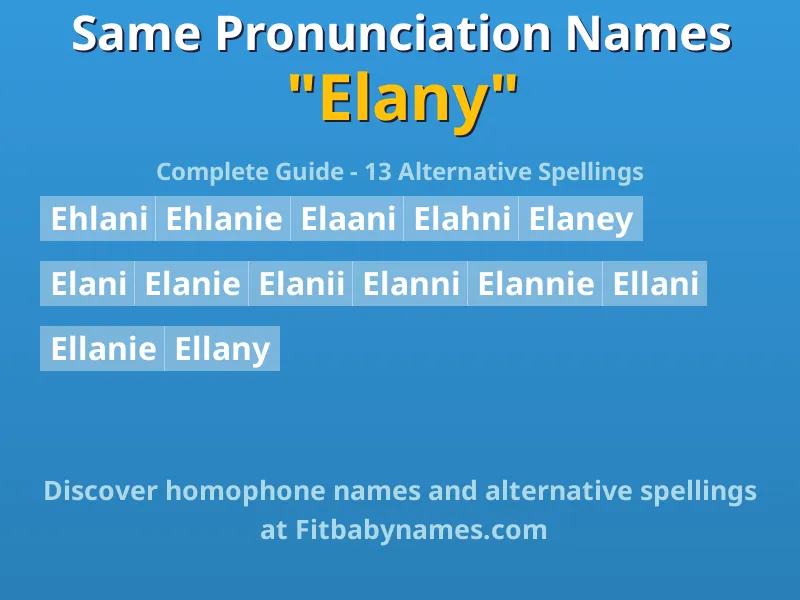Infographic: Elany same pronunciation names, similar names, and homophone names