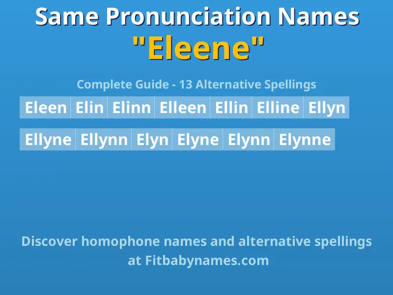 Infographic: Eleene same pronunciation names, similar names, and homophone names