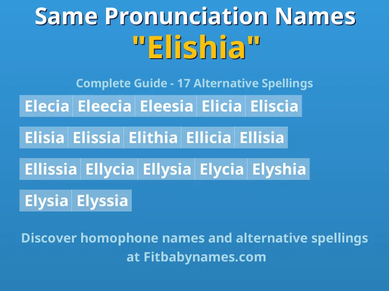Infographic: Elishia same pronunciation names, similar names, and homophone names