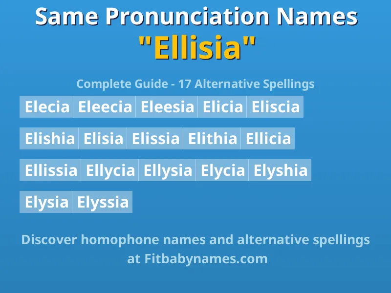 Infographic: Ellisia same pronunciation names, similar names, and homophone names