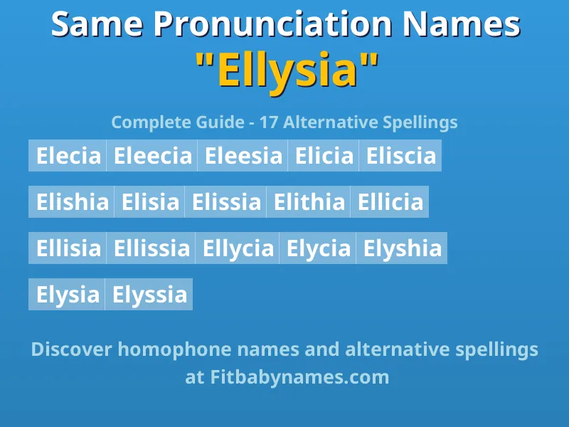 Infographic: Ellysia same pronunciation names, similar names, and homophone names