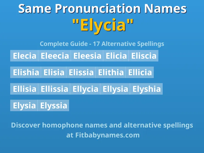 Infographic: Elycia same pronunciation names, similar names, and homophone names