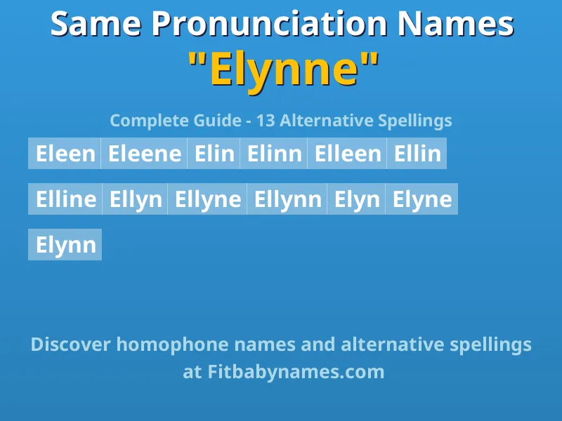 Infographic: Elynne same pronunciation names, similar names, and homophone names