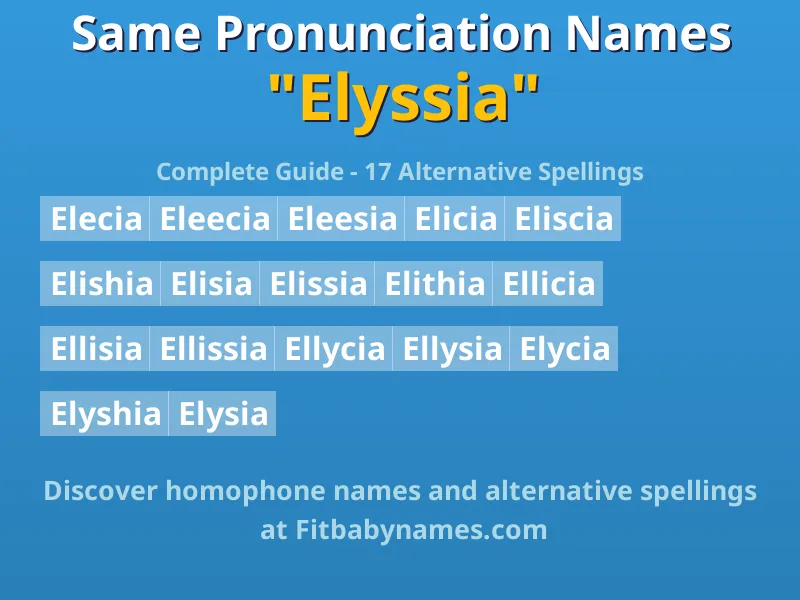 Infographic: Elyssia same pronunciation names, similar names, and homophone names