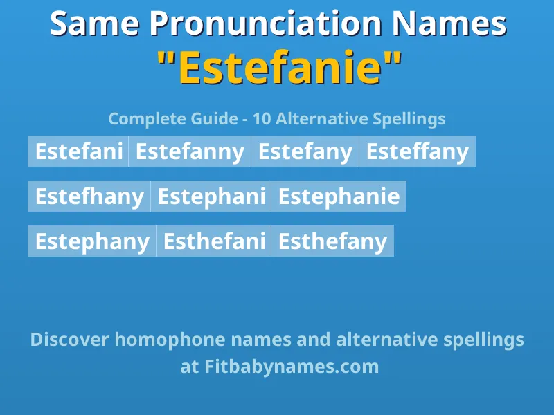 Infographic: Estefanie same pronunciation names, similar names, and homophone names