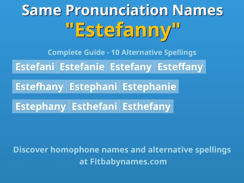 Infographic: Estefanny same pronunciation names, similar names, and homophone names