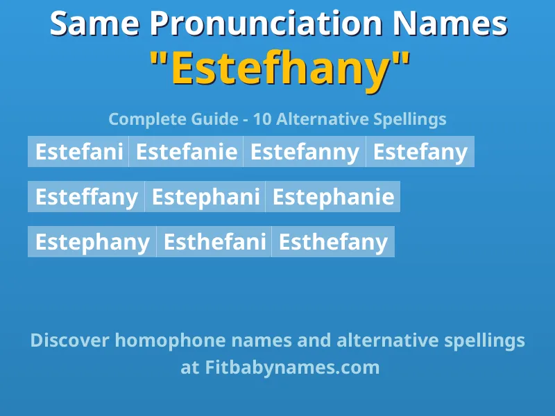 Infographic: Estefhany same pronunciation names, similar names, and homophone names