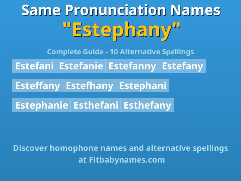 Infographic: Estephany same pronunciation names, similar names, and homophone names