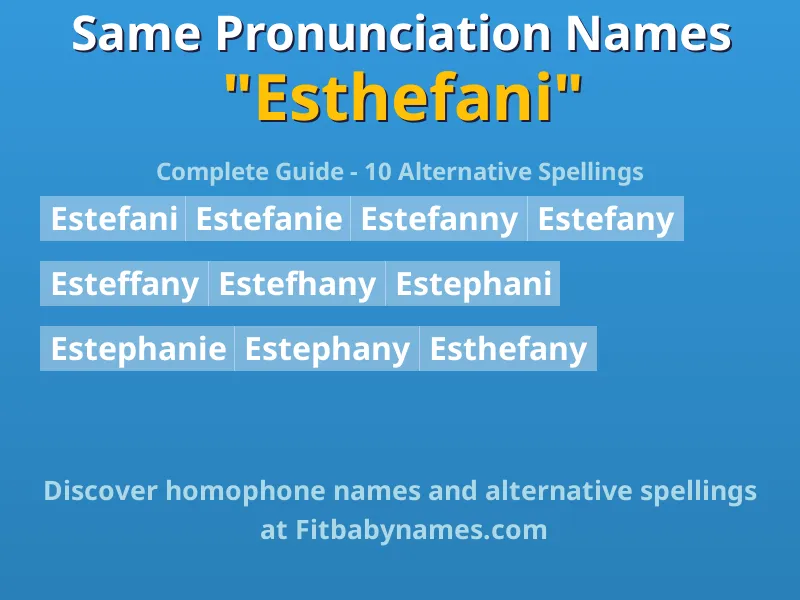 Infographic: Esthefani same pronunciation names, similar names, and homophone names
