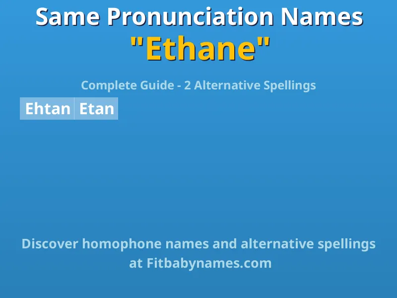 Infographic: Ethane same pronunciation names, similar names, and homophone names