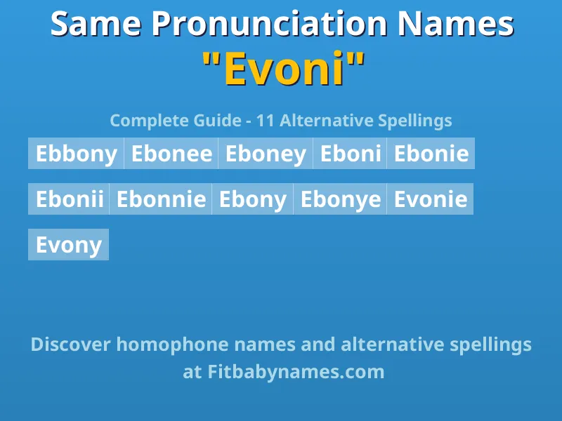 Infographic: Evoni same pronunciation names, similar names, and homophone names