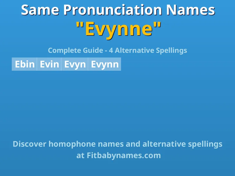 Infographic: Evynne same pronunciation names, similar names, and homophone names
