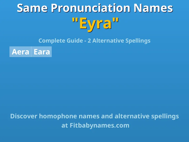Infographic: Eyra same pronunciation names, similar names, and homophone names