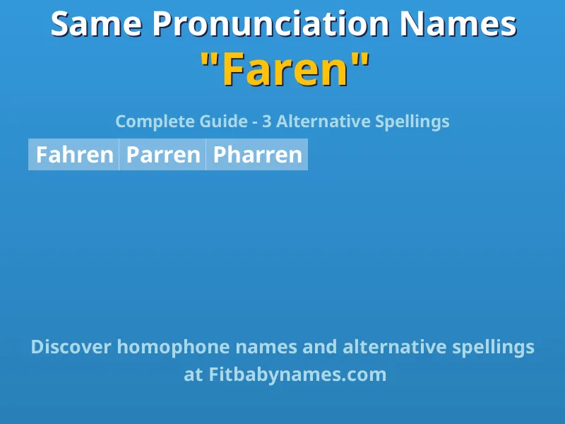 Infographic: Faren same pronunciation names, similar names, and homophone names