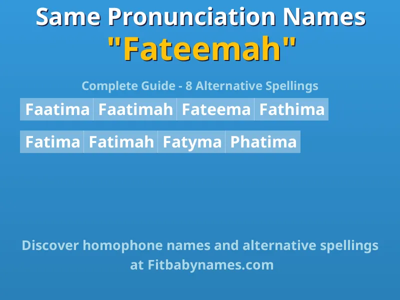Infographic: Fateemah same pronunciation names, similar names, and homophone names