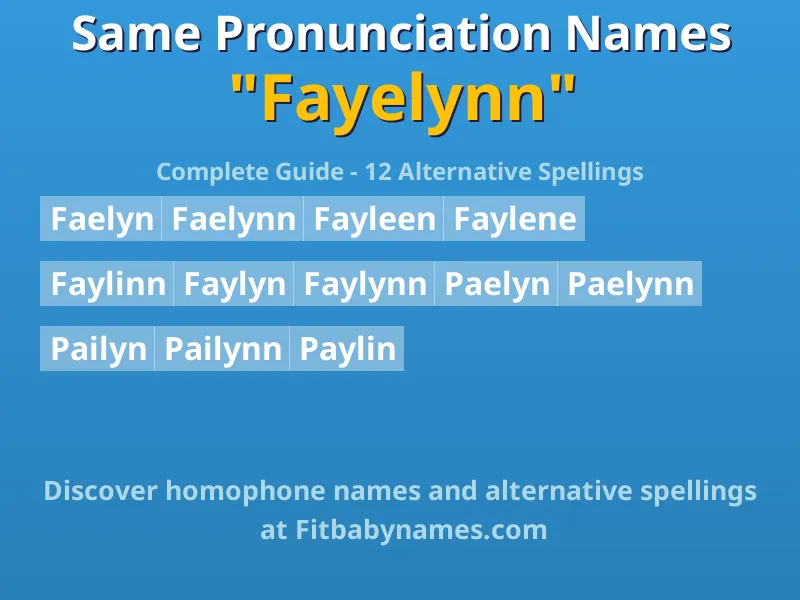 Infographic: Fayelynn same pronunciation names, similar names, and homophone names