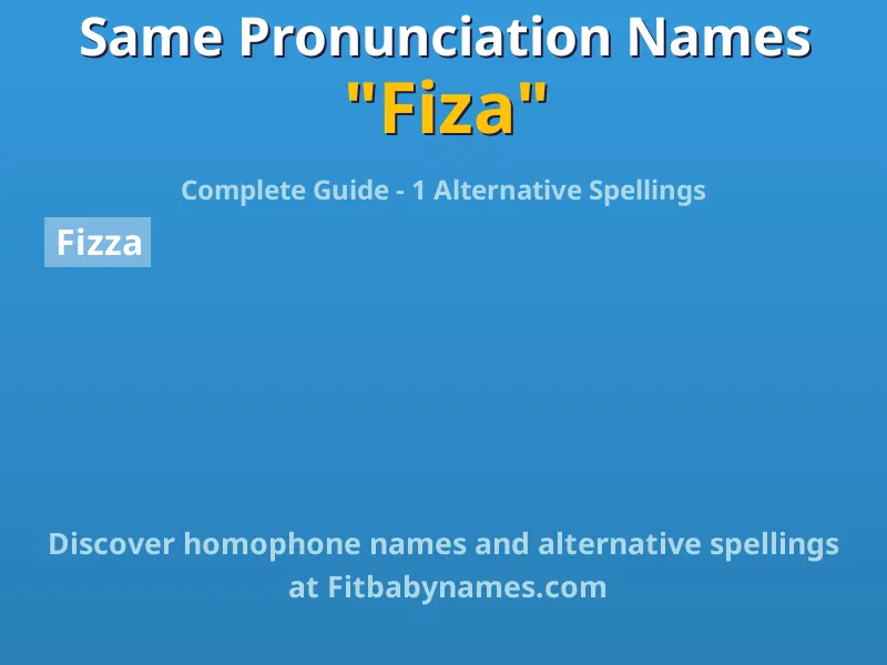 Infographic: Fiza same pronunciation names, similar names, and homophone names