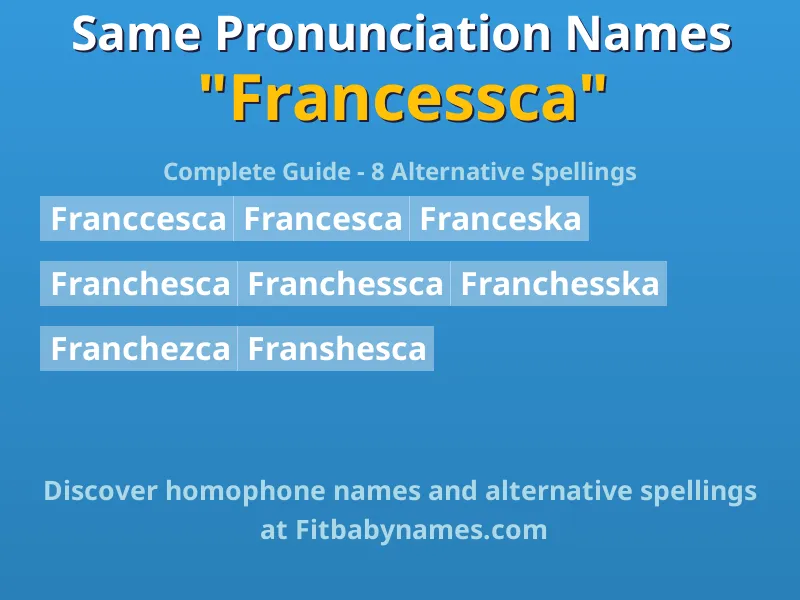 Infographic: Francessca same pronunciation names, similar names, and homophone names