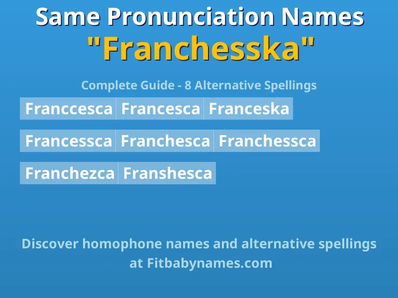 Infographic: Franchesska same pronunciation names, similar names, and homophone names