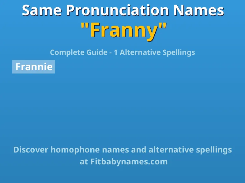 Infographic: Franny same pronunciation names, similar names, and homophone names