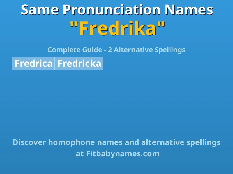 Infographic: Fredrika same pronunciation names, similar names, and homophone names