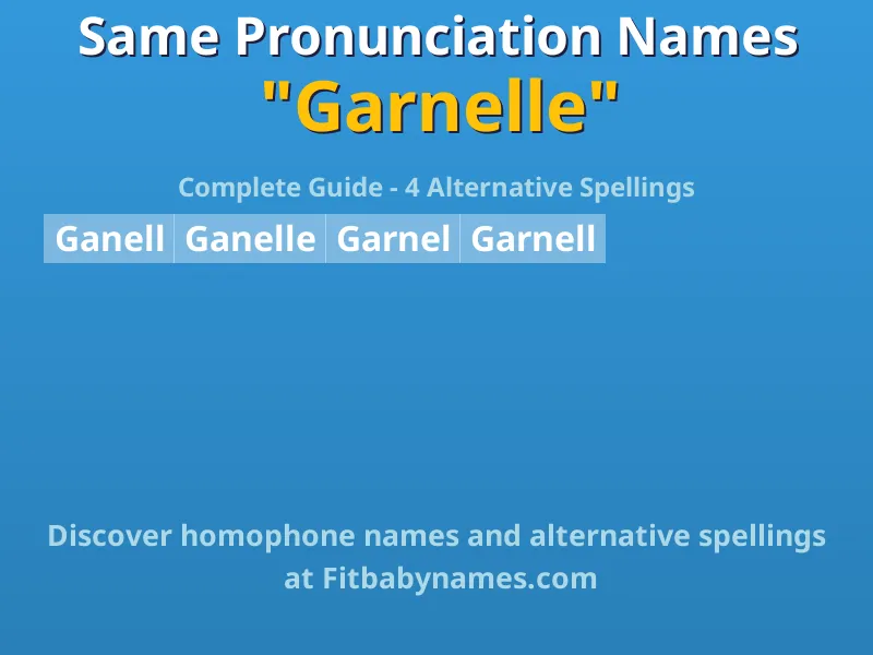 Infographic: Garnelle same pronunciation names, similar names, and homophone names