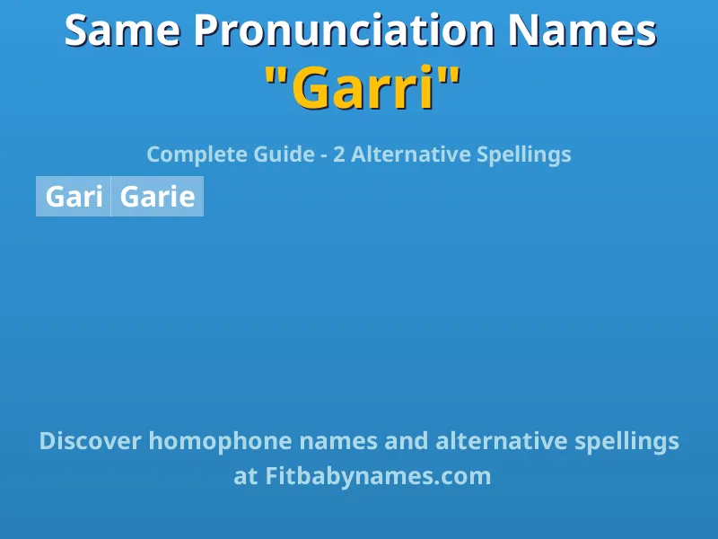 Infographic: Garri same pronunciation names, similar names, and homophone names