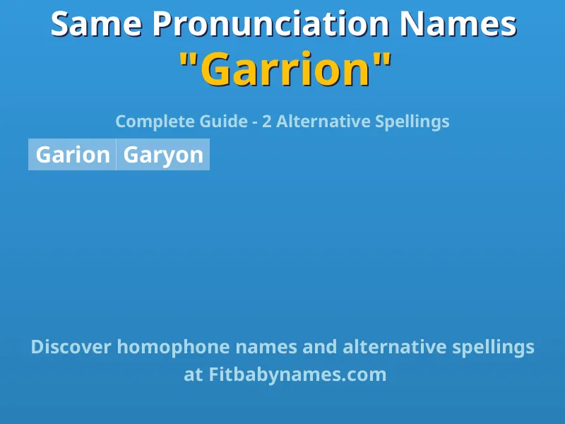 Infographic: Garrion same pronunciation names, similar names, and homophone names