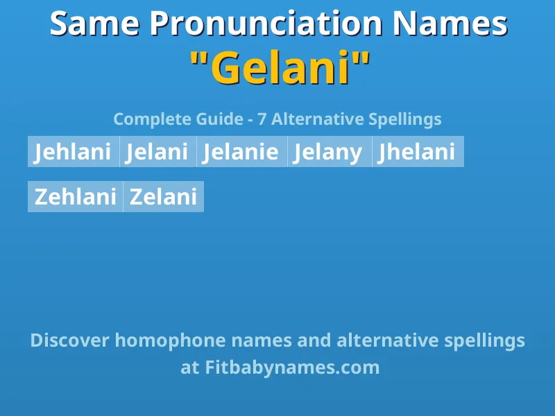 Infographic: Gelani same pronunciation names, similar names, and homophone names