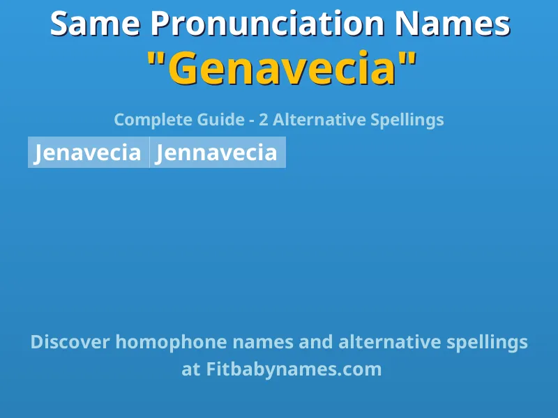 Infographic: Genavecia same pronunciation names, similar names, and homophone names