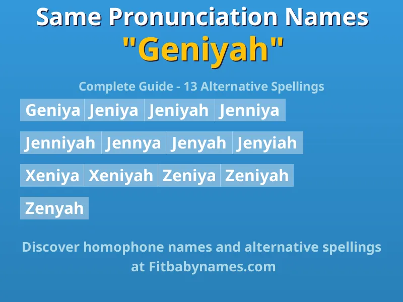 Infographic: Geniyah same pronunciation names, similar names, and homophone names