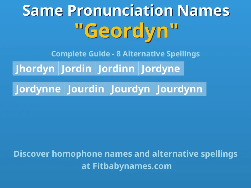 Infographic: Geordyn same pronunciation names, similar names, and homophone names