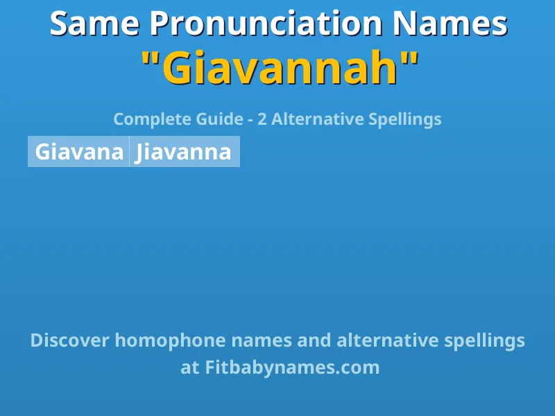 Infographic: Giavannah same pronunciation names, similar names, and homophone names
