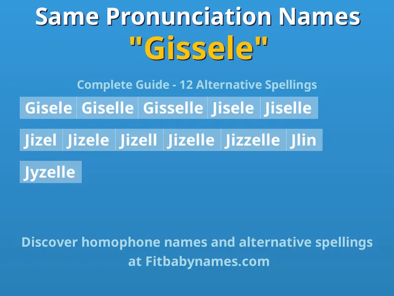 Infographic: Gissele same pronunciation names, similar names, and homophone names