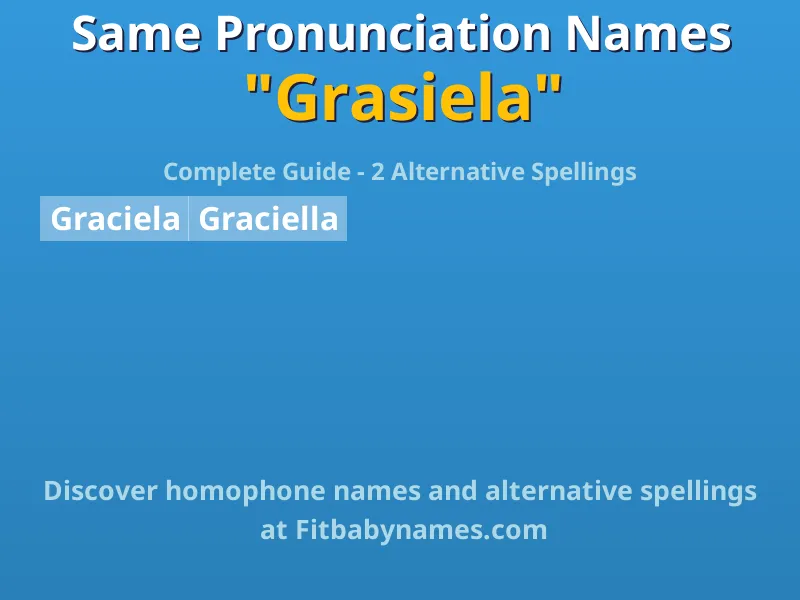 Infographic: Grasiela same pronunciation names, similar names, and homophone names